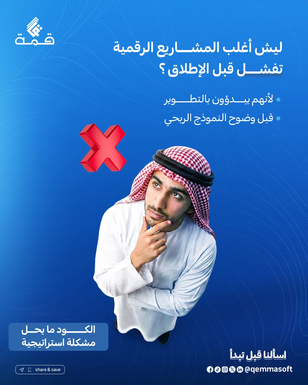 Why Digital Projects Fail: Building the Business Foundation Before the Code